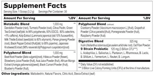 Ikaria Lean Belly Juice Supplement Facts label
